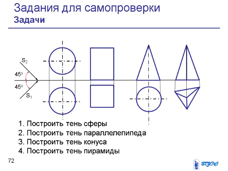 72 1. Построить тень сферы 2. Построить тень параллелепипеда 3. Построить тень конуса 4.